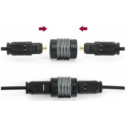 Conector De Cable De Extensión De Audio Óptico Toslink Birlink - Imagen 5